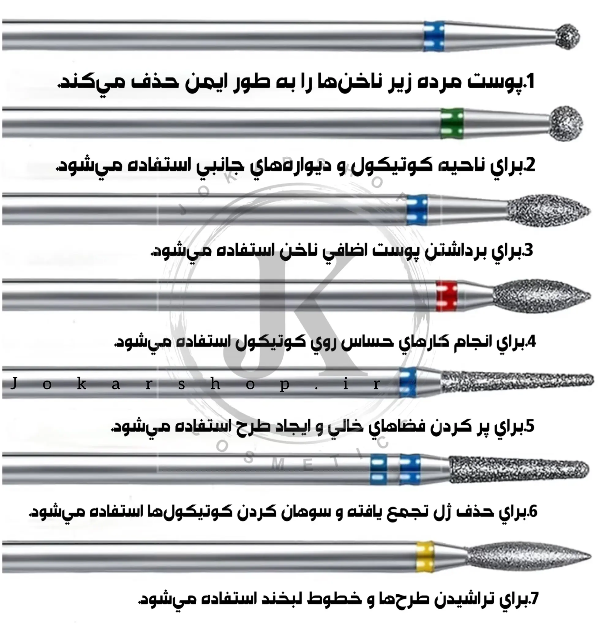 سر سوهان شنی ناخن