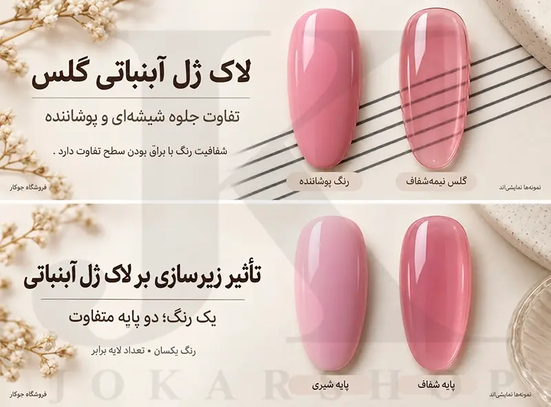 مقایسه نمایشی یک رنگ لاک ژل آبنباتی روی پایه شفاف و شیری