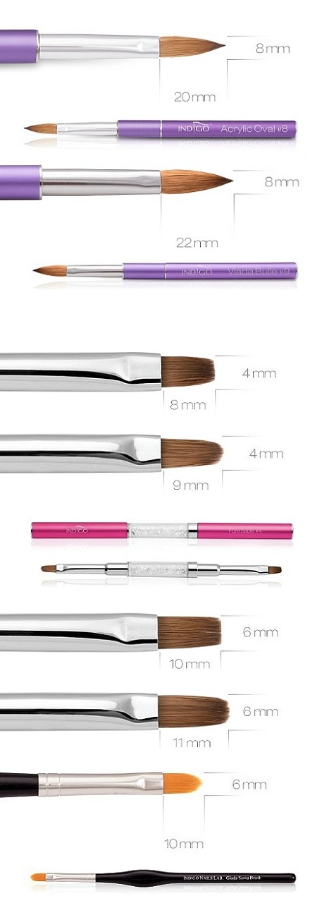 خرید قلم ژل ناخن و طراحی 