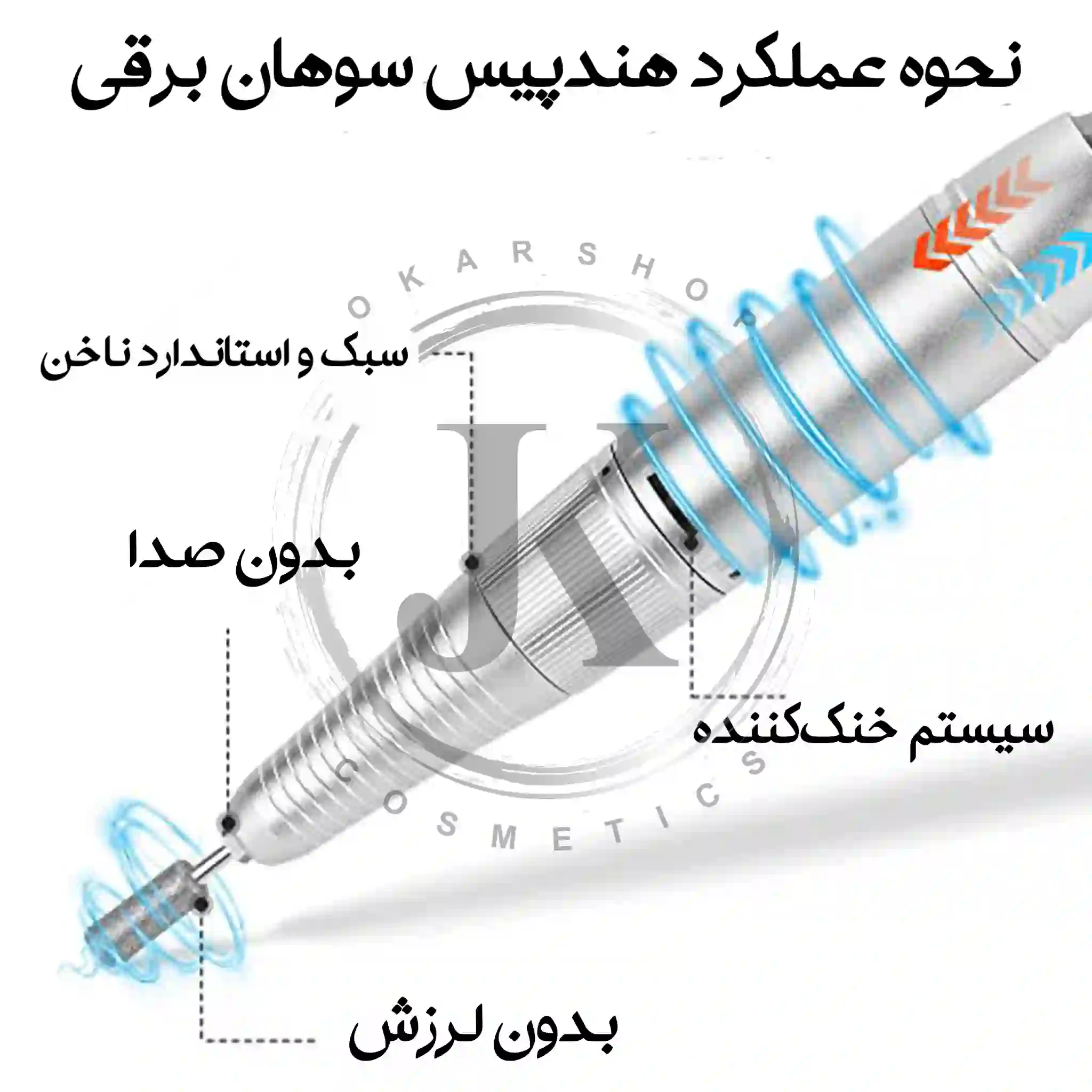 عملکرد دسته سوهان برقی ناخن