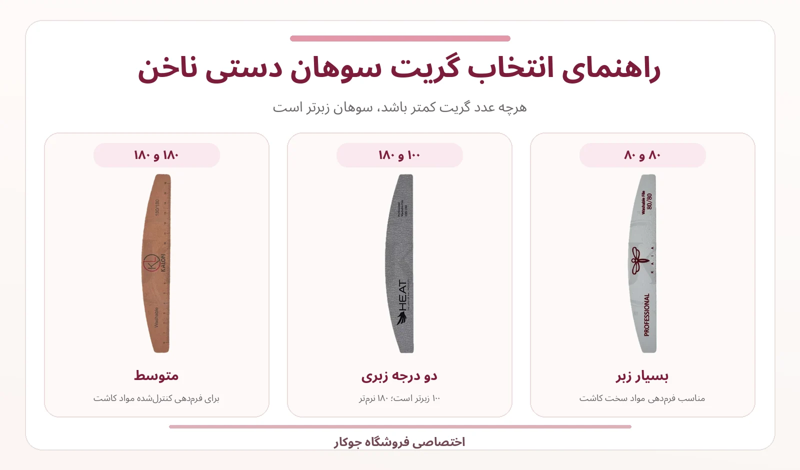 مقایسه گریت سوهان دستی ناخن ۸۰، ۱۰۰ و ۱۸۰ برای مانیکور و کاشت