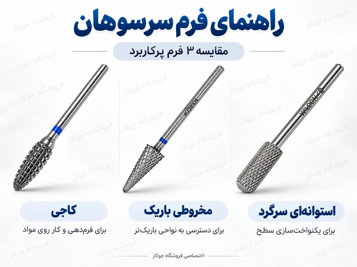 راهنمای انتخاب فرم سرسوهان ناخن شامل کاجی، مخروطی باریک و استوانه‌ای سرگرد