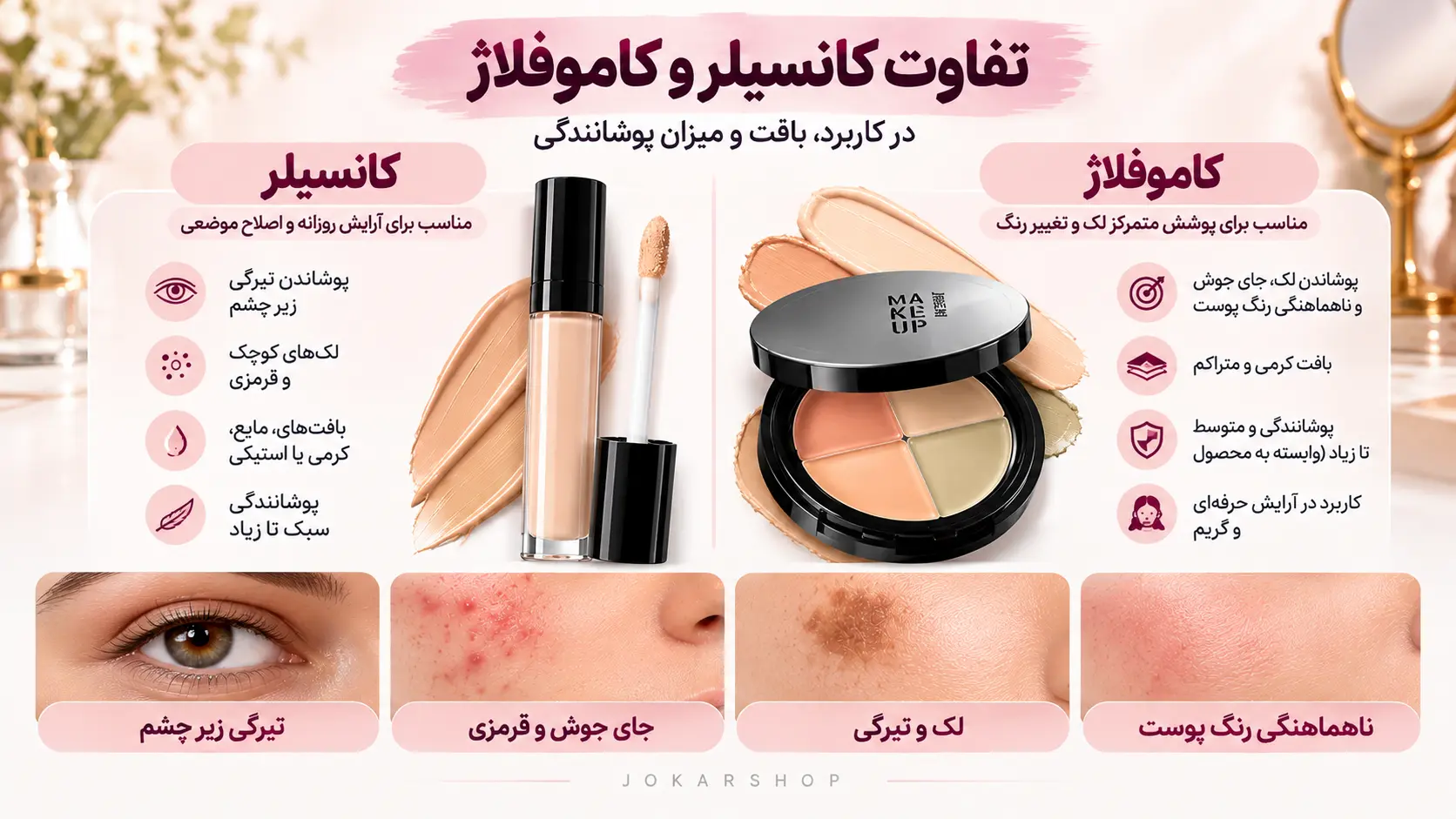 مقایسه کانسیلر و کاموفلاژ صورت از نظر کاربرد، بافت و میزان پوشانندگی برای تیرگی زیر چشم، لک و جای جوش